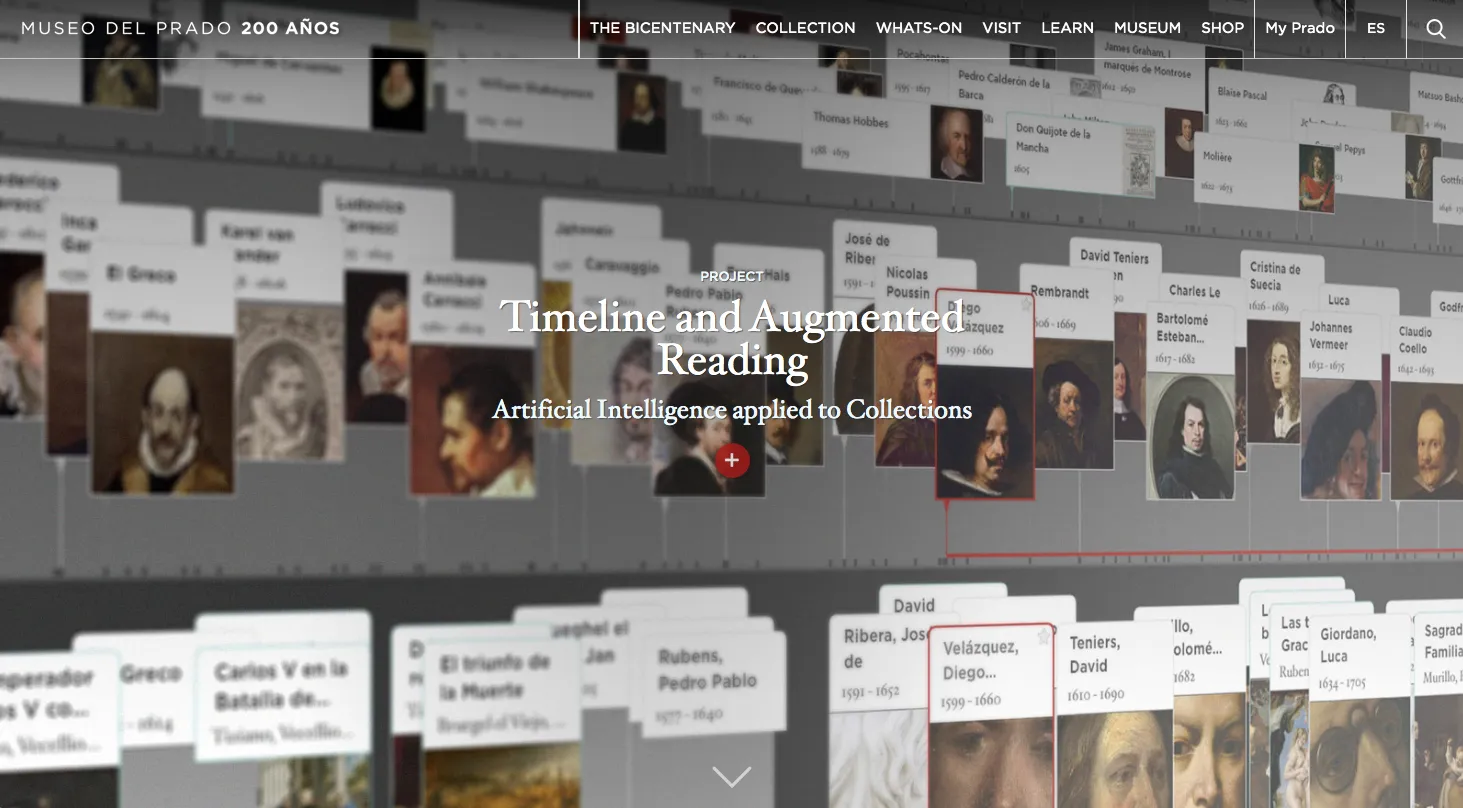 Museo del Prado timeline
